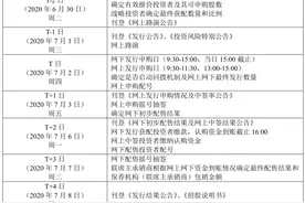 君实生物确定发行价55.74元/股 将于7月2日网上申购图片