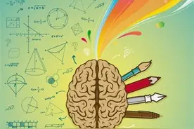 小心这些披着 脑科学外衣的伪科学图片