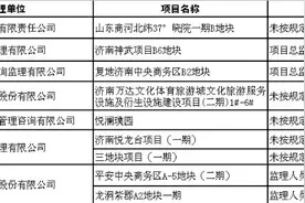 曝光台｜济南7家监理企业被通报批评，记入不良行为并信用扣分图片