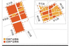 26特色园区跟踪调研｜北上海生物医药产业园从有到优的涅槃图片
