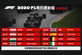 勤俭持家、场外斗法 F1新赛季这些看点不容错过图片