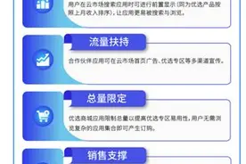 移动云优选商城｜邀您一起乘风破浪，坐看云起时图片