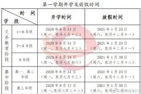 官宣！贵州中小学开学放假时间安排来了图片