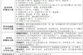 泉州市直小学、幼儿园招生方案出台图片
