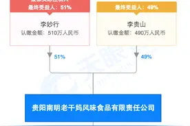 被“鹅”逗了的老干妈：电商销量暴涨，去年已走出低谷图片