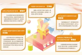 人民币资产逐步成为“避风港”图片