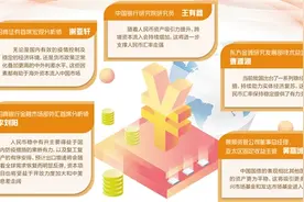 人民币资产逐步成为“避风港”图片