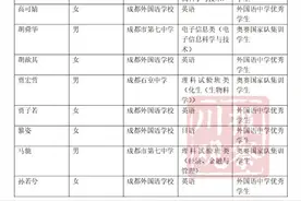 恭喜！这32名四川学子提前保送清华北大图片