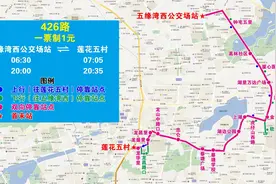 7月11日起 厦门公交20条线路调整图片