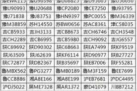 曝光台 | 河南交警曝光交通违法典型案例(7月6日）图片
