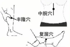 湿邪会一点点“掏空”你的身体图片