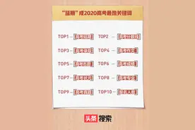 头条搜索发布高考数据报告：“延期”成2020年高考最热关键词图片