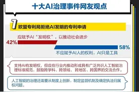 IBM、亚马逊限制人脸识别，中国企业和专家怎么看？图片
