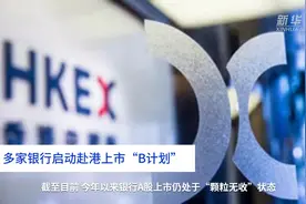 中国财富报道｜多家银行启动赴港上市“B计划”视频封面