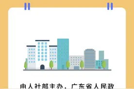 30秒！带你了解第一届全国职业技能大赛图片