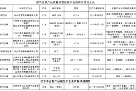 新飞、先科等9批次燃气灶具不合格图片