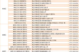 确定了！新增网点！图片