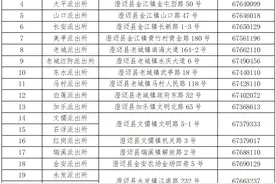 澄迈7月8日起在全县开展户口清理整顿工作图片