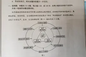 2020年湖南高考试题及答案(文科综合)图片