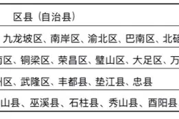 军队院校招生体检7月31日开始图片