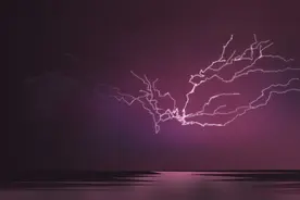 雷电天气，避雷小tips请查收图片