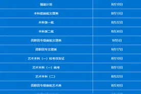 高考生请注意！湖北省招办公布招生录取咨询电话图片