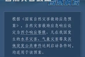 应急响应闻“汛”而动“设防、警戒、保证”水位超了意味着什么？一文熟知图片