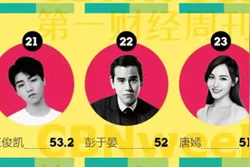 卖麻辣烫、当B站up主，那些退役的体育明星都怎么样了？图片