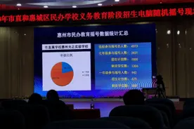 首次！惠州市直和惠城区20所民办学校电脑摇号招生图片
