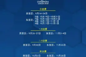 2020亚冠联赛赛程出炉！申花、上港对阵安排在此→图片