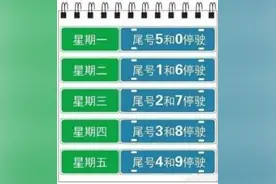 限行｜沧州市房地产经纪机构备案情况最新公示！｜沧州这里将建公交停车场图片