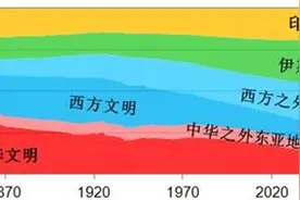 携程梁建章四评李铁“中国人口过多论”：“人口是负担”谬之千里，对人口政策改革极具误导性图片
