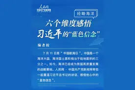 图解：经略海洋 六个维度感悟习近平的“蓝色信念”图片