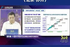 潘教峰：如何解决创新过程中的“双失灵”视频封面