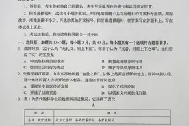 2020年山东高考试题及答案 | 历史、化学图片