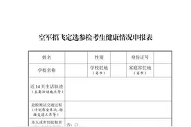 2020年度空军招飞定选工作7月12日开启图片