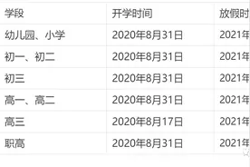 注意！达旗中小学幼儿园秋季开学及新生报名时间有调整图片
