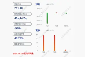 立思辰：近五年收到深交所监管函、关注函和问询函，不存在被证券监管部门和交易所处罚情况图片