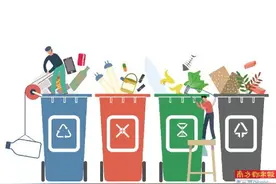 未按规定分类投放生活垃圾 个人情节严重最高罚200图片