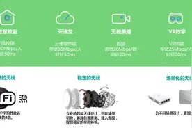 锐捷发布“三全三效”智慧校园建设方案图片