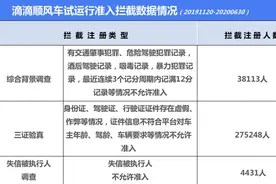 滴滴顺风车发布试运行期间安全透明度报告图片