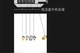 朋友圈直升机突然刷屏 微信官方也懵了图片