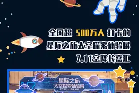 火爆全国的太空展来了！5D太空舱、神舟飞船…第一批去打卡的人已经玩疯啦图片