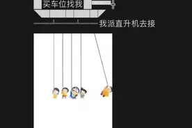 微信朋友圈直升机是什么梗什么意思？朋友圈为什么突然被直升机刷屏图片