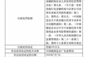 贷后管理严重违反审慎经营规则被罚，广发银行信用卡业务怎么了？图片