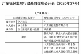 贷后管理严重违反审慎经营规则被罚，广发银行信用卡业务怎么了？图片