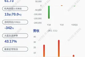 兰石重装：股票交易异常波动 不存在应披露而未披露的重大信息图片
