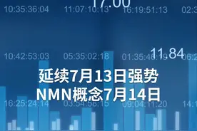 中国财富报道｜“中国版长生不老药”上市，NMN概念全面爆发！视频封面