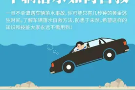 车辆落水如何自救这份指南请收下图片
