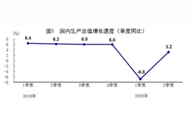 参考消息：燕雀安知鸿鹄之志？美国政客徒增笑耳图片